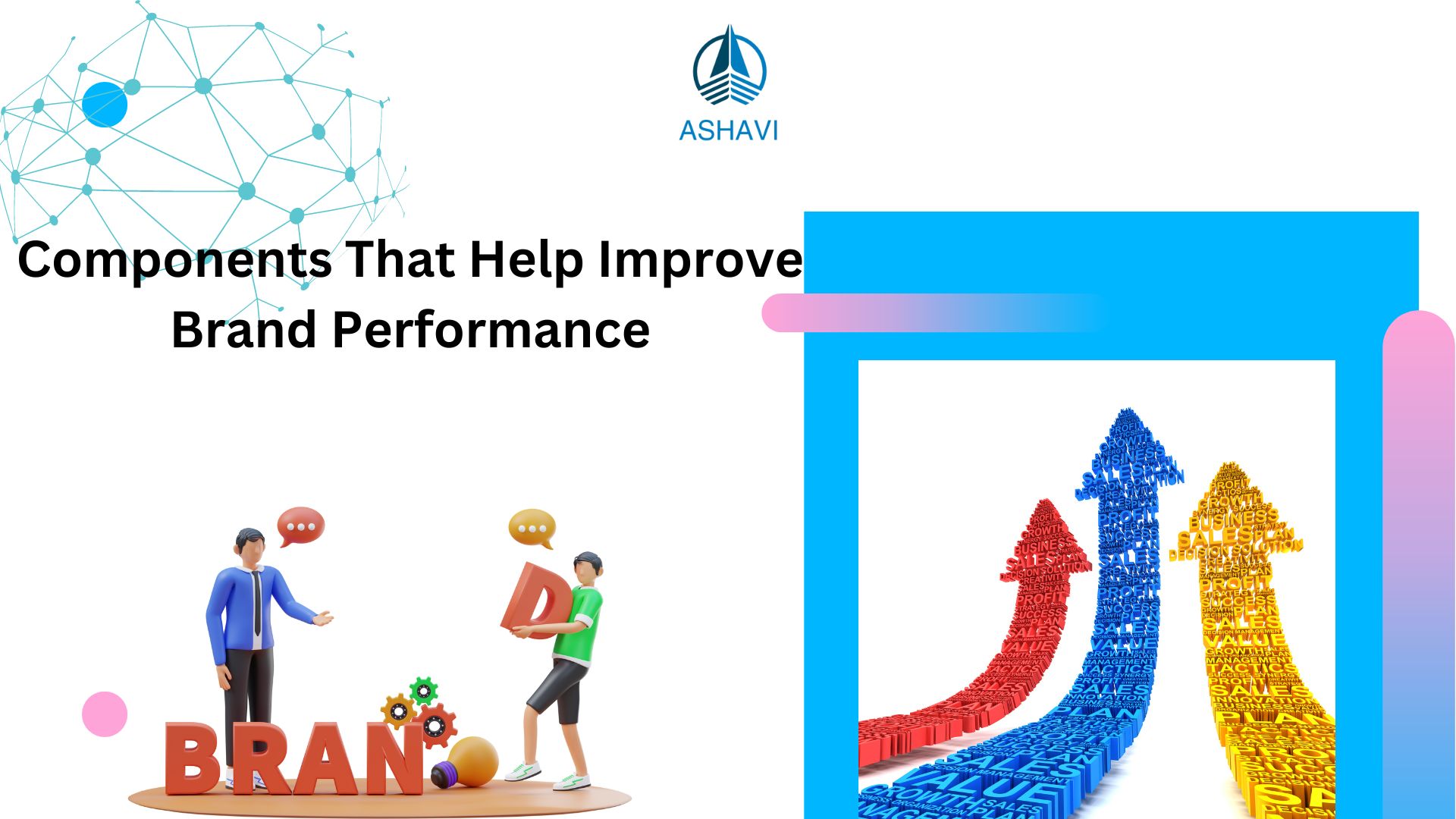 Components That Help Improve Brand Performance